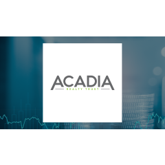 Acadia Realty Trust (NYSE:AKR) Receives Average Recommendation of “Moderate Buy” from Brokerages