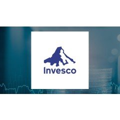 Brokerages Set Invesco Ltd. (NYSE:IVZ) Target Price at $18.63