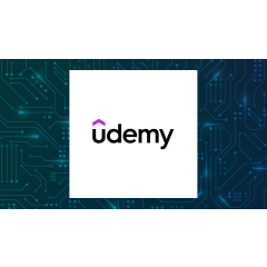 Udemy, Inc. (NASDAQ:UDMY) Receives Consensus Rating of “Moderate Buy” from Analysts