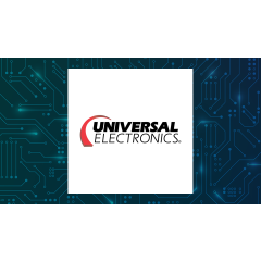 Universal Electronics (NASDAQ:UEIC) Lowered to “Buy” Rating by StockNews.com