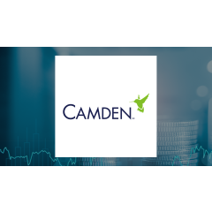 Analysts Set Camden Property Trust (NYSE:CPT) Target Price at $126.75