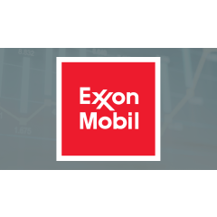 CCM Investment Advisers LLC Decreases Stock Holdings in Exxon Mobil Co. (NYSE:XOM)