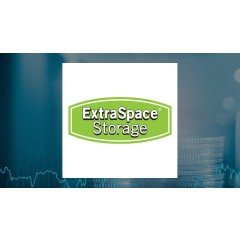 CTO Realty Growth (NYSE:CTO) and Extra Space Storage (NYSE:EXR) Financial Analysis