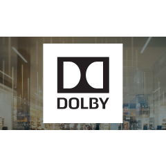 Diversified Investment Strategies LLC Has $4.64 Million Holdings in Dolby Laboratories, Inc. (NYSE:DLB)