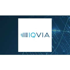 IQVIA Holdings Inc. (NYSE:IQV) Short Interest Update