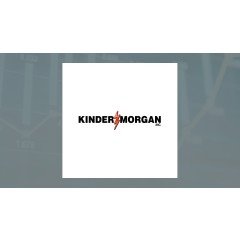 Kinder Morgan (NYSE:KMI) Trading 1% Higher – What’s Next?