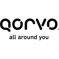 Qorvo (NASDAQ:QRVO) Upgraded at Piper Sandler