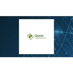 Quest Diagnostics Incorporated (NYSE:DGX) Receives $172.15 Average PT from Analysts