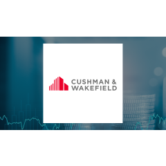 Short Interest in Cushman & Wakefield plc (NYSE:CWK) Decreases By 7.4%