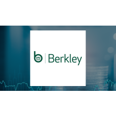 W. R. Berkley (NYSE:WRB) Rating Increased to Buy at StockNews.com