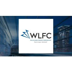 Willis Lease Finance (NASDAQ:WLFC) Stock Price Passes Above 200 Day Moving Average – Time to Sell?