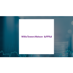 Willis Towers Watson Public Limited (NASDAQ:WTW) Receives Consensus Rating of “Moderate Buy” from Analysts