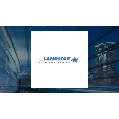 Apollon Wealth Management LLC Grows Stake in Landstar System, Inc. (NASDAQ:LSTR)