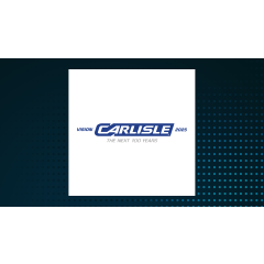 Carlisle Companies Incorporated (NYSE:CSL) Stake Lessened by Ieq Capital LLC