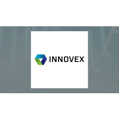 Financial Contrast: NPK International (NYSE:NPKI) and Innovex International (NYSE:INVX)