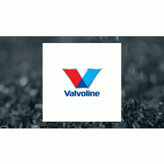 Handelsbanken Fonder AB Sells 3,600 Shares of Valvoline Inc. (NYSE:VVV)