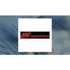 Ingersoll Rand Inc. (NYSE:IR) Shares Bought by Savant Capital LLC