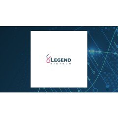 Legend Biotech (NASDAQ:LEGN) & COMPASS Pathways (NASDAQ:CMPS) Head-To-Head Contrast