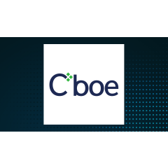 Principal Financial Group Inc. Has $30.43 Million Position in Cboe Global Markets, Inc. (NASDAQ:CBOE)