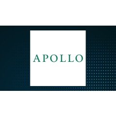 Private Advisor Group LLC Increases Position in Apollo Global Management, Inc. (NYSE:APO)