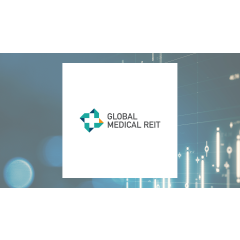 Ready Capital (NYSE:RC) versus Global Medical REIT (NYSE:GMRE) Critical Review