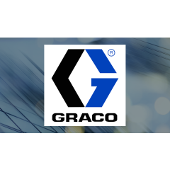 What is William Blair’s Estimate for Graco Q1 Earnings?