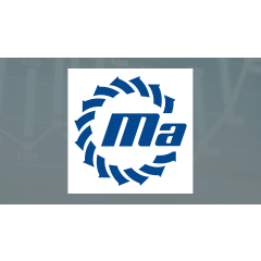 Matador Resources (NYSE:MTDR) Stock Position Increased by Zurcher Kantonalbank Zurich Cantonalbank