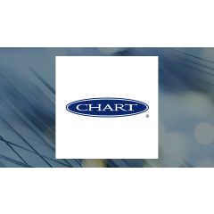 Natixis Advisors LLC Trims Position in Chart Industries, Inc. (NYSE:GTLS)