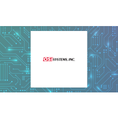 OSI Systems (NASDAQ:OSIS) Downgraded to “Sell” Rating by StockNews.com