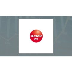 What is Zacks Research’s Estimate for Delek US Q1 Earnings?