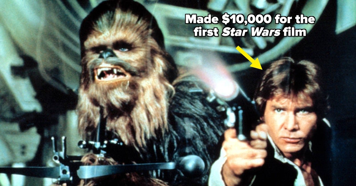 Actors' Salaries That Were Big And Small