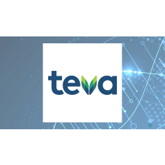 Norges Bank Purchases New Position in Teva Pharmaceutical Industries Limited (NYSE:TEVA)